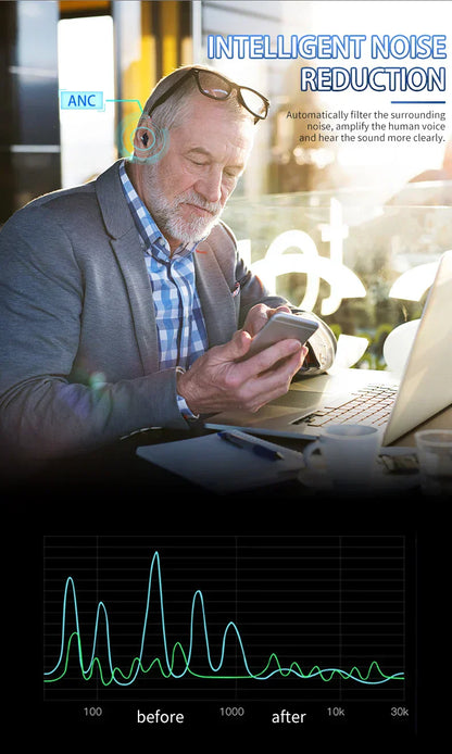 1x HeaSouls CIC Hearing Aids + LED Ear Cleaner